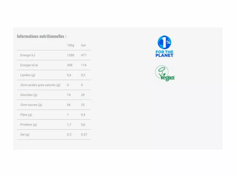 Mulebar Gel Energetico Ceresa - Imagen 2