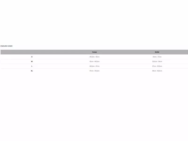 Fox Rodilleras Enduro D3O Negro 2021 - Imagen 5