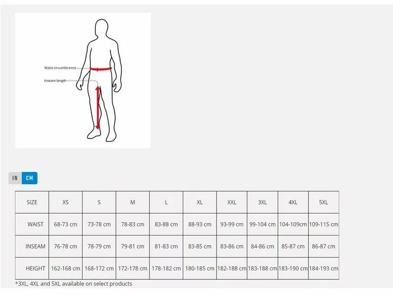 Leatt Pantalón MTB Enduro 3.0 - Verde Pine 2023 - Imagen 5