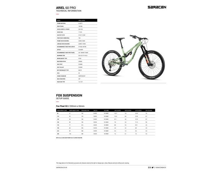 SARACEN ARIEL 60 PRO 2023 - Imagen 4